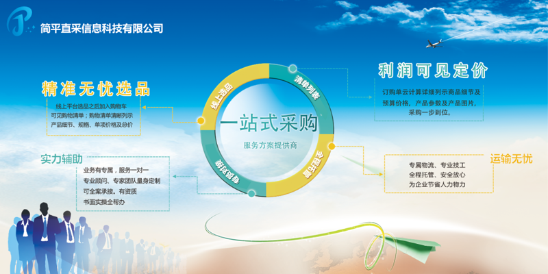 把握机遇 走向新征途——龙岩贸易公司的发展之路