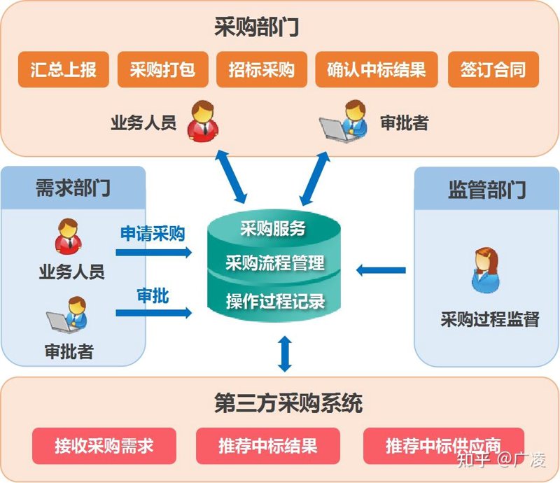 龙岩贸易风云：新兴市场的开拓者